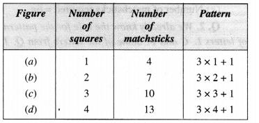 NCERT Solutions for Class 6 Maths Chapter 11 Algebra 11